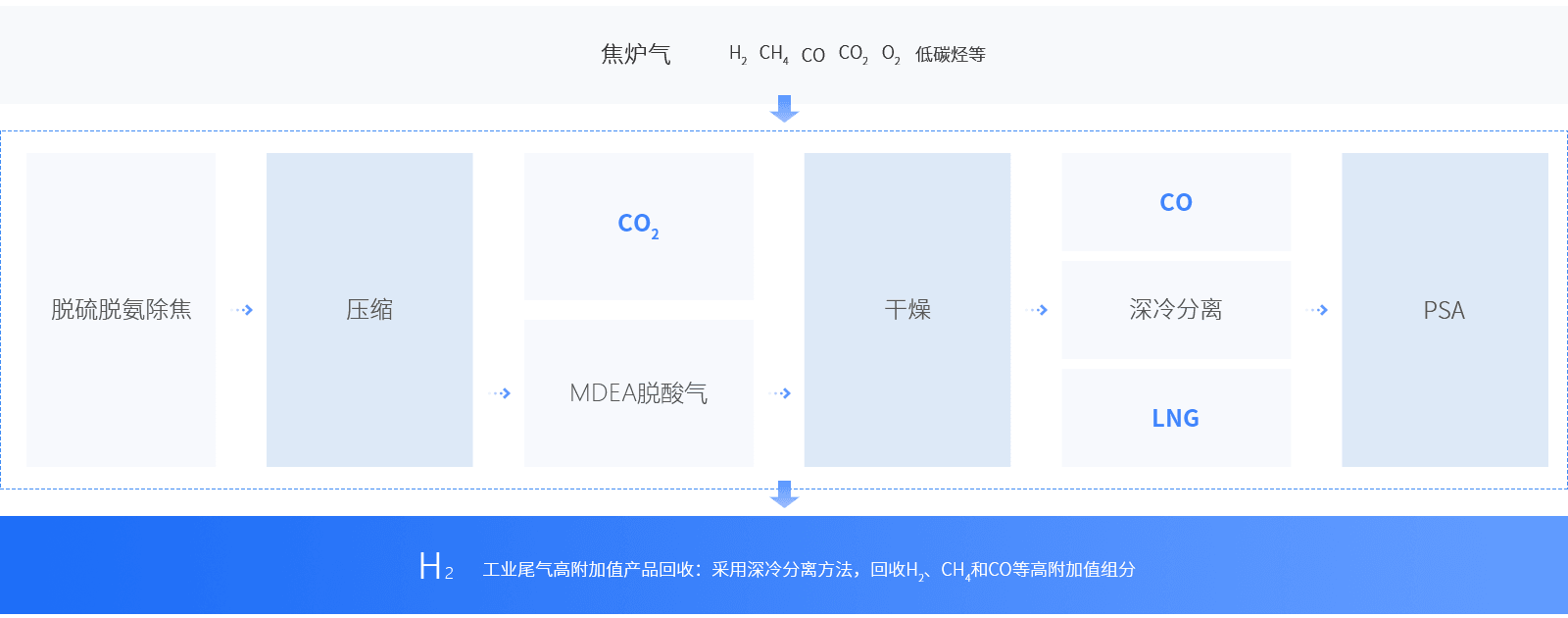 九游会·J9-官方网站